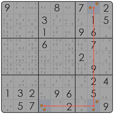 hardest sudoku in the world